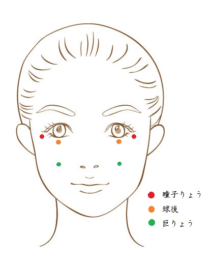 法令線が気になる時に顔のたるみをとる７つの方法